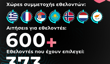 FIBA EuroBasket 2025 Η ψυχή της διοργάνωσης είναι οι εθελοντές