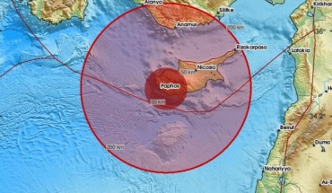 Κτύπησε μετασεισμός μετά τα 5,3 ρίχτερ