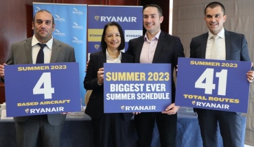 H Ryanair ανακοινώνει το μεγαλύτερο καλοκαιρινό πρόγραμμα της Κύπρου