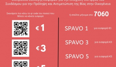 «Μαζί προστατεύουμε ζωές – Στήριξε τα προγράμματα πρώτης γραμμής»