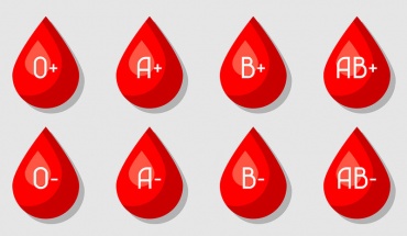 Από τι κινδυνεύουν περισσότερο όσοι έχουν ομάδα αίματος Α