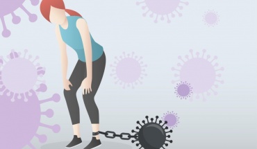 Αυτά τα συμπτώματα της COVID-19 μπορεί να επιμείνουν μέχρι ένα έτος