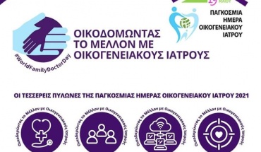 Η Εταιρεία Γενικής Ιατρικής Κύπρου για την Παγκόσμια Ημέρα Οικογενειακού Ιατρού