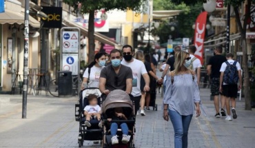 Τέσσερις θάνατοι, 1.752 περιστατικά COVID-19, στο 2,55% η θετικότητα