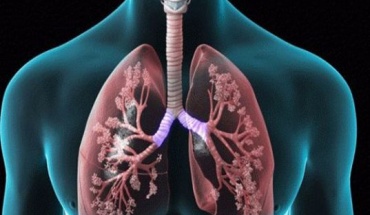 Τι είναι η χρόνια αποφρακτική πνευμονοπάθεια (ΧΑΠ);