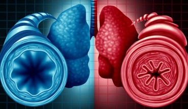 Οι γυναίκες με άσθμα υποφέρουν πιο συχνά από σεξουαλική δυσλειτουργία