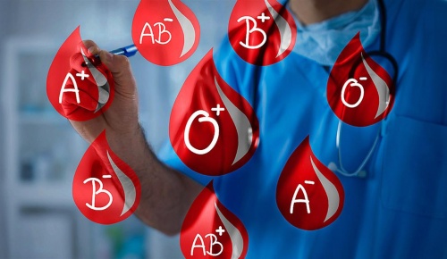 Τα άτομα με ομάδα αίματος Ο έχουν μικρότερο κίνδυνο λοίμωξης SARS-CoV-2
