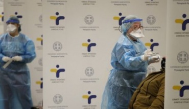 Δέκα νέοι θάνατοι και 2.065 κρούσματα κορωνοϊού στην Ελλάδα