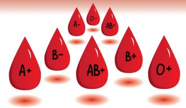Oμάδα αίματος και νοσήματα: Υπάρχει σχέση;