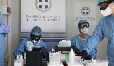 Ελλάδα: 1.061 κρούσματα κορωνοϊού και 65 νέοι θάνατοι την Τετάρτη
